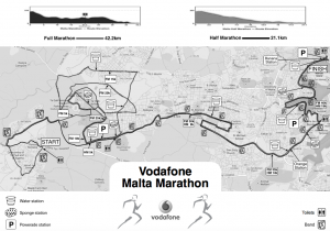 Карта маратон Малта
